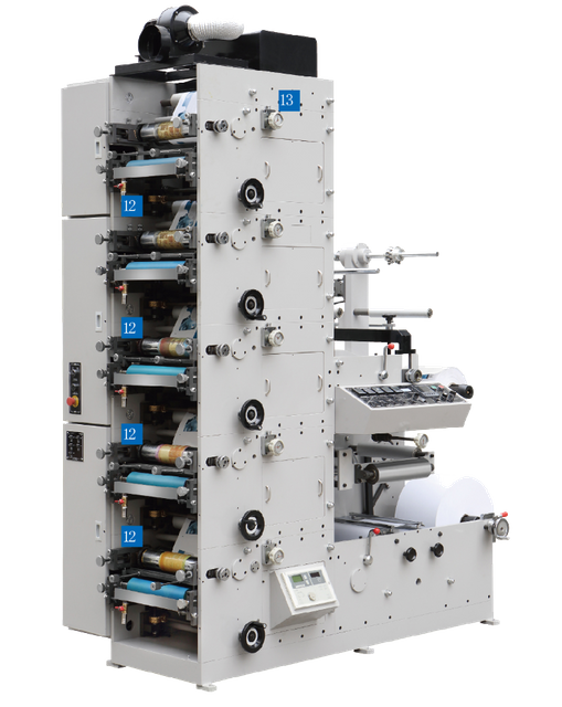 Flexographic UV Label Printing Machine